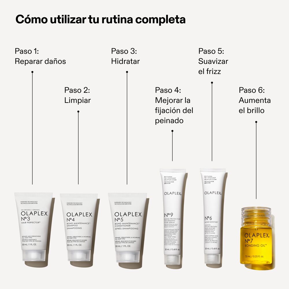 THE MINI ESSENTIALS SET (SET DE MINI ESENCIALES)